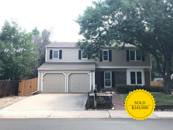 942 S Kittredge Way, Aurora, CO 80017