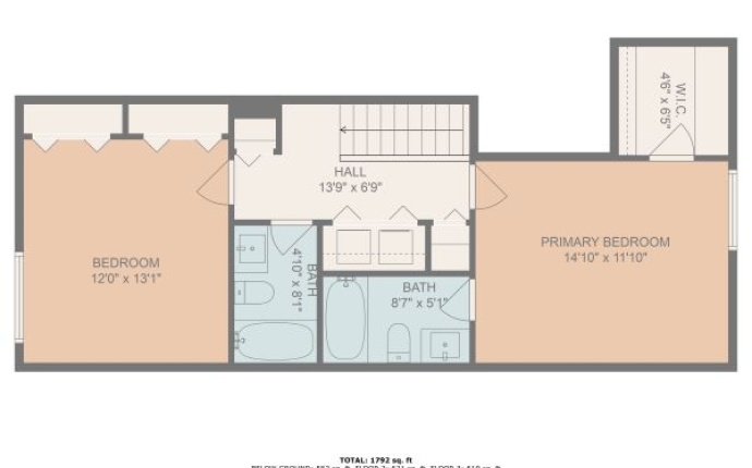 451 Wright Street, Lakewood, Jefferson, Colorado, United States 80228, 3 Bedrooms Bedrooms, ,3 BathroomsBathrooms,Townhome,Sold!,Unit #11,Wright Street,9675040