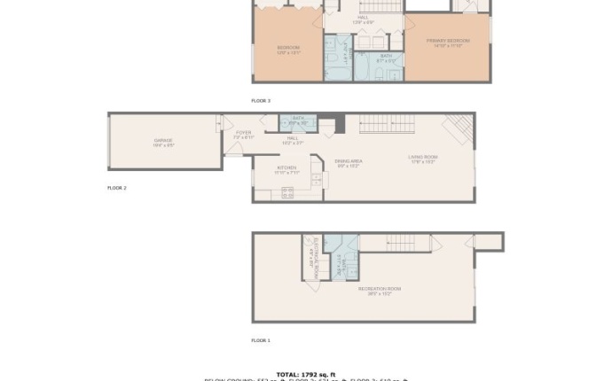 451 Wright Street, Lakewood, Jefferson, Colorado, United States 80228, 3 Bedrooms Bedrooms, ,3 BathroomsBathrooms,Townhome,Sold!,Unit #11,Wright Street,9675040