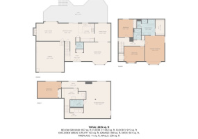 5547 S Kirk Circle, Centennial, Arapahoe, Colorado, United States 80015, 4 Bedrooms Bedrooms, ,4 BathroomsBathrooms,House,Sold!,S Kirk Circle,9675044