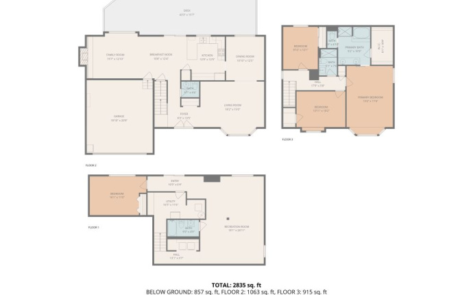 5547 S Kirk Circle, Centennial, Arapahoe, Colorado, United States 80015, 4 Bedrooms Bedrooms, ,4 BathroomsBathrooms,House,Sold!,S Kirk Circle,9675044